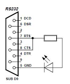 EGS5_LED